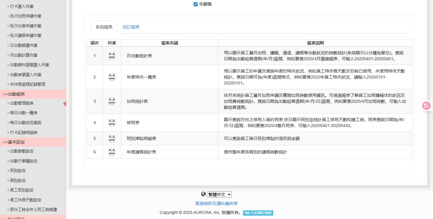 考勤系統6大功能全面解析|員工出缺勤、假勤、報表一次搞定! 震旦雲考勤系統支援多種格式報表