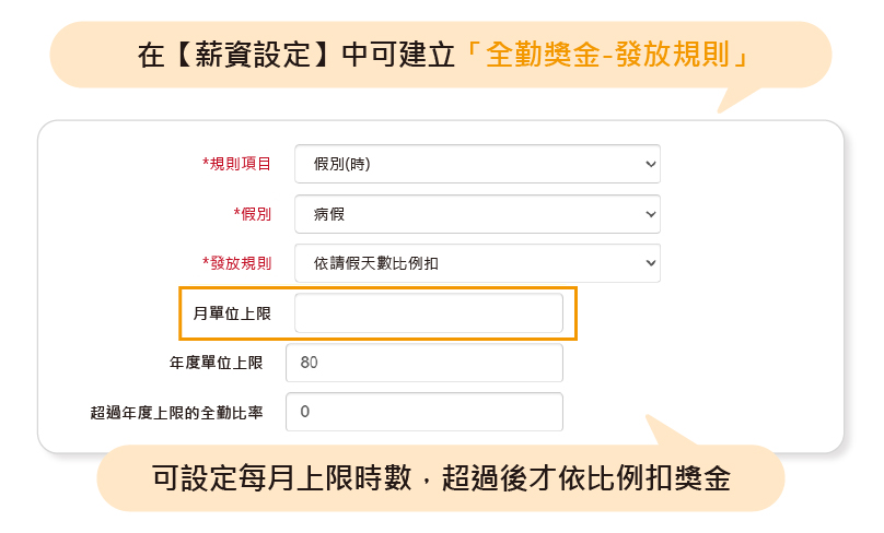 2026請假新制解析｜雲端人資系統+排班系統一次搞定合規與薪資管理