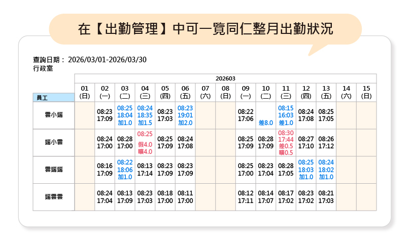 2026請假新制解析｜雲端人資系統+排班系統一次搞定合規與薪資管理