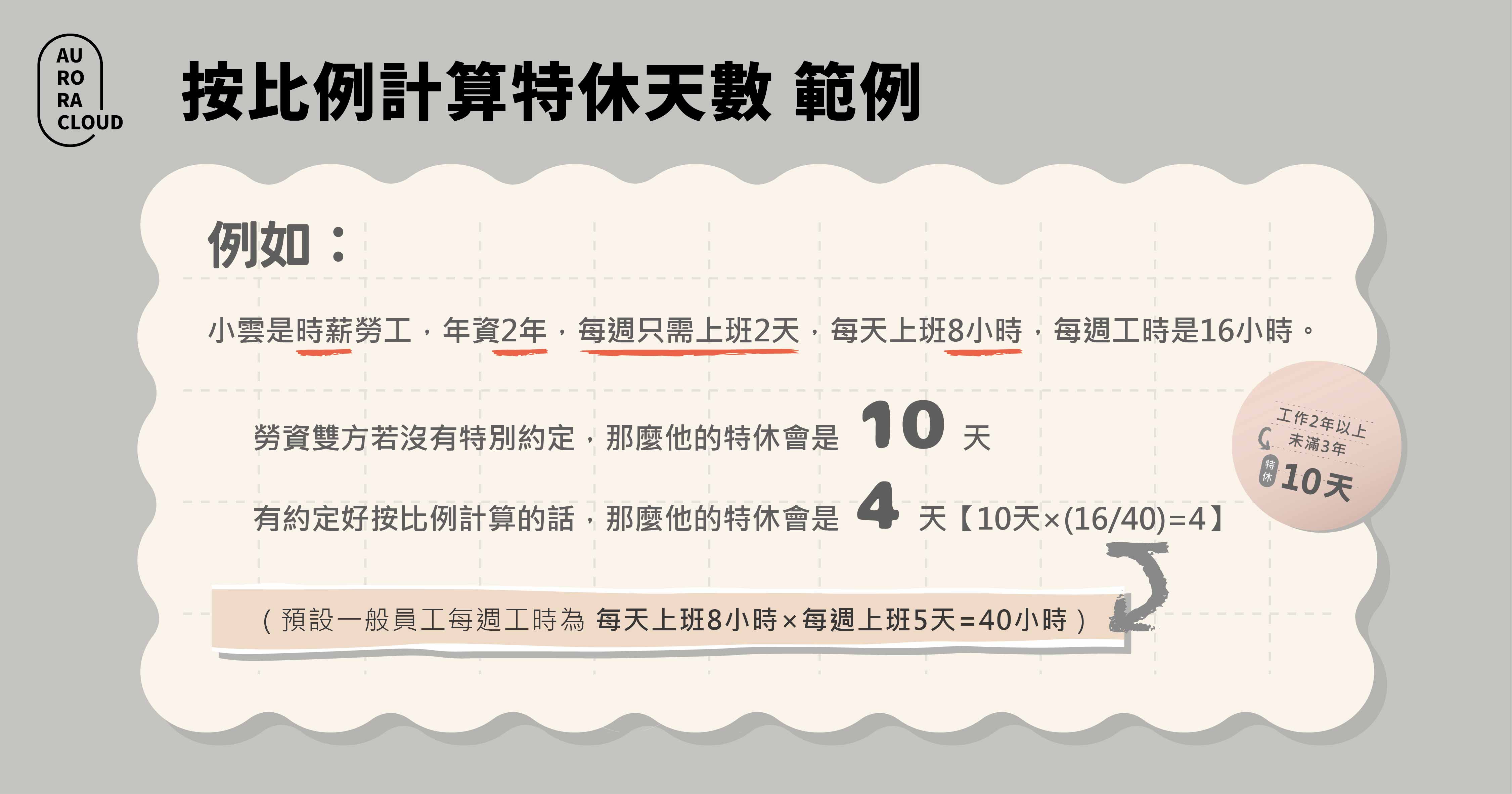 週年制/歷年制?特休懶人包+人資系統推薦 特休懶人包3_工讀生、PT也有特休嗎?