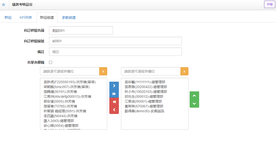 中小企業必看!績效管理四大必備目標,你達標幾項? 中小企業必看!績效管理四大必備目標,你達標幾項?