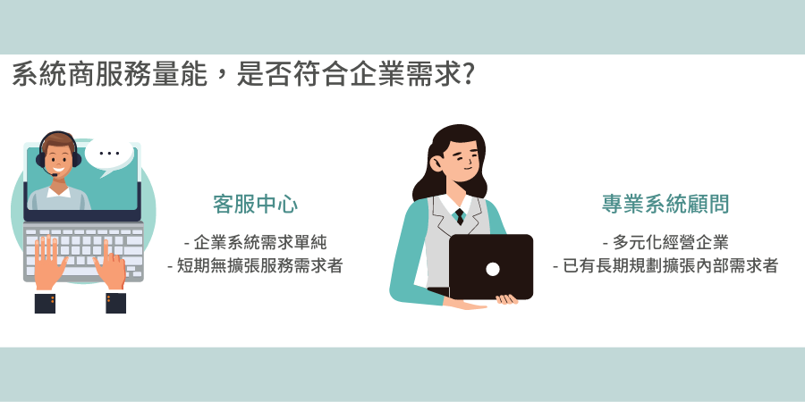 薪資系統懶人包|薪資管理5大重點一次看 薪資系統懶人包|薪資管理5大重點一次看