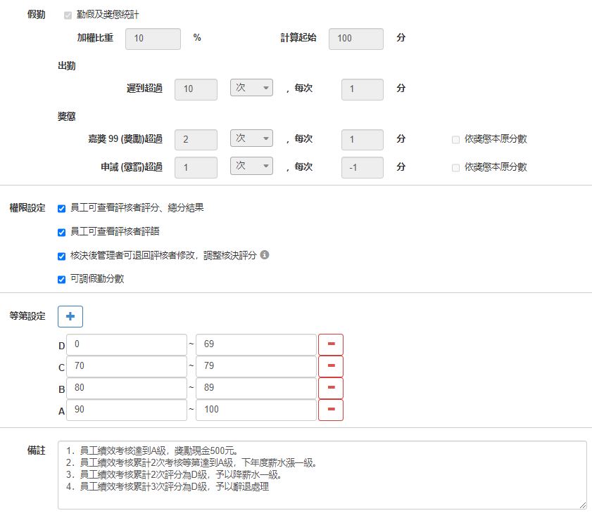 績效管理怎麼做?HR免煩惱,輕鬆運用人資系統3步驟完成 績效管理怎麼做?HR免煩惱,輕鬆運用人資系統3步驟完成