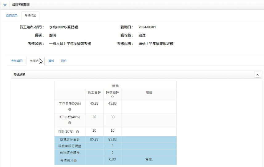 績效管理怎麼做?HR免煩惱,輕鬆運用人資系統3步驟完成 績效管理怎麼做?HR免煩惱,輕鬆運用人資系統3步驟完成