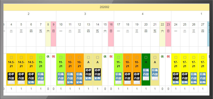 HR看過來！導入線上差勤系統5大效益|薪資計算/排班/出缺勤管理一次到位