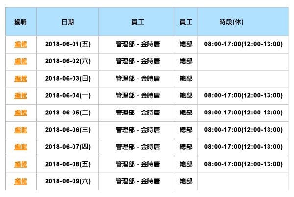 人臉辨識打卡系統推薦|整合門禁與人資系統的最佳方案 人臉辨識打卡系統推薦|整合門禁與人資系統的最佳方案