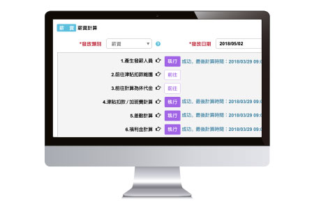 2022年勞檢懶人包｜利用人資系統高效準備「勞檢必備３大文件」