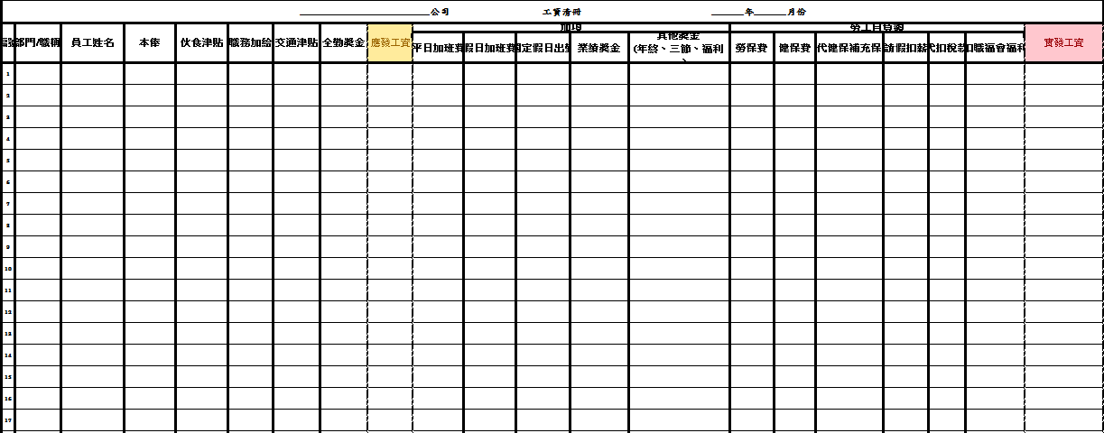 新創團隊小心!勞動檢查3大重點文件需保存5年 新創團隊小心!勞動檢查3大重點文件需保存5年