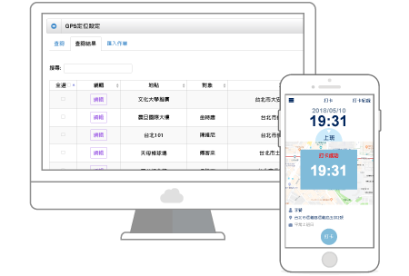新創團隊小心!勞動檢查3大重點文件需保存5年 新創團隊小心!勞動檢查3大重點文件需保存5年