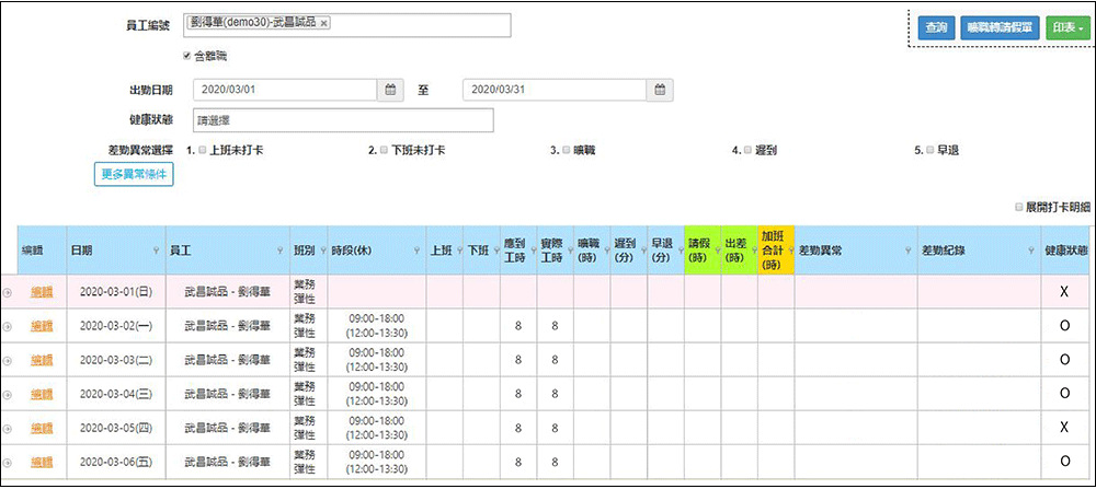 震旦雲線上差勤系統助企業防疫,員工健康管理必備3招! 震旦雲線上差勤系統助企業防疫,員工健康管理必備3招!