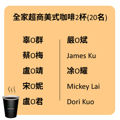 職場中元節特別企劃—你遇到哪種職場鬼怪?! 職場中元節特別企劃—你遇到哪種職場鬼怪?!