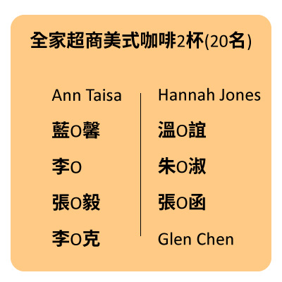 職場中元節特別企劃—你遇到哪種職場鬼怪?! 職場中元節特別企劃—你遇到哪種職場鬼怪?!