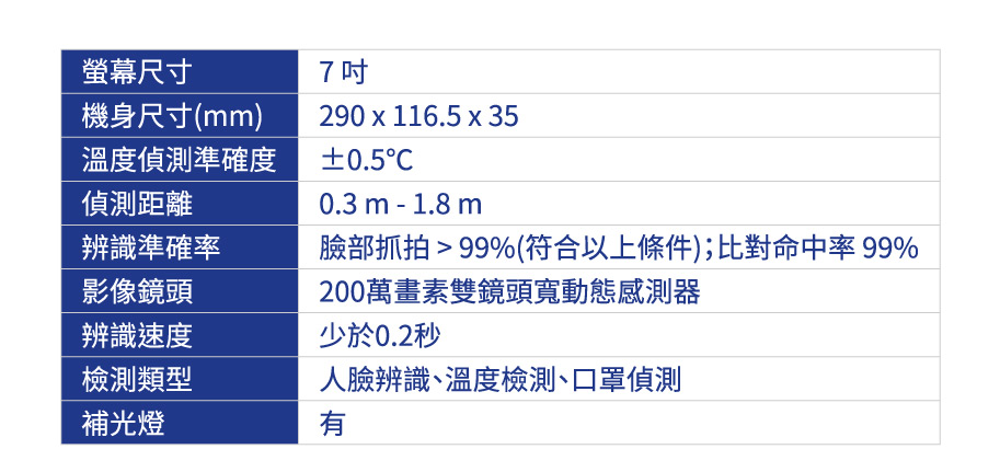 【限時優惠賀新春】門禁差勤管理利器-震旦雲測溫人臉辨識機