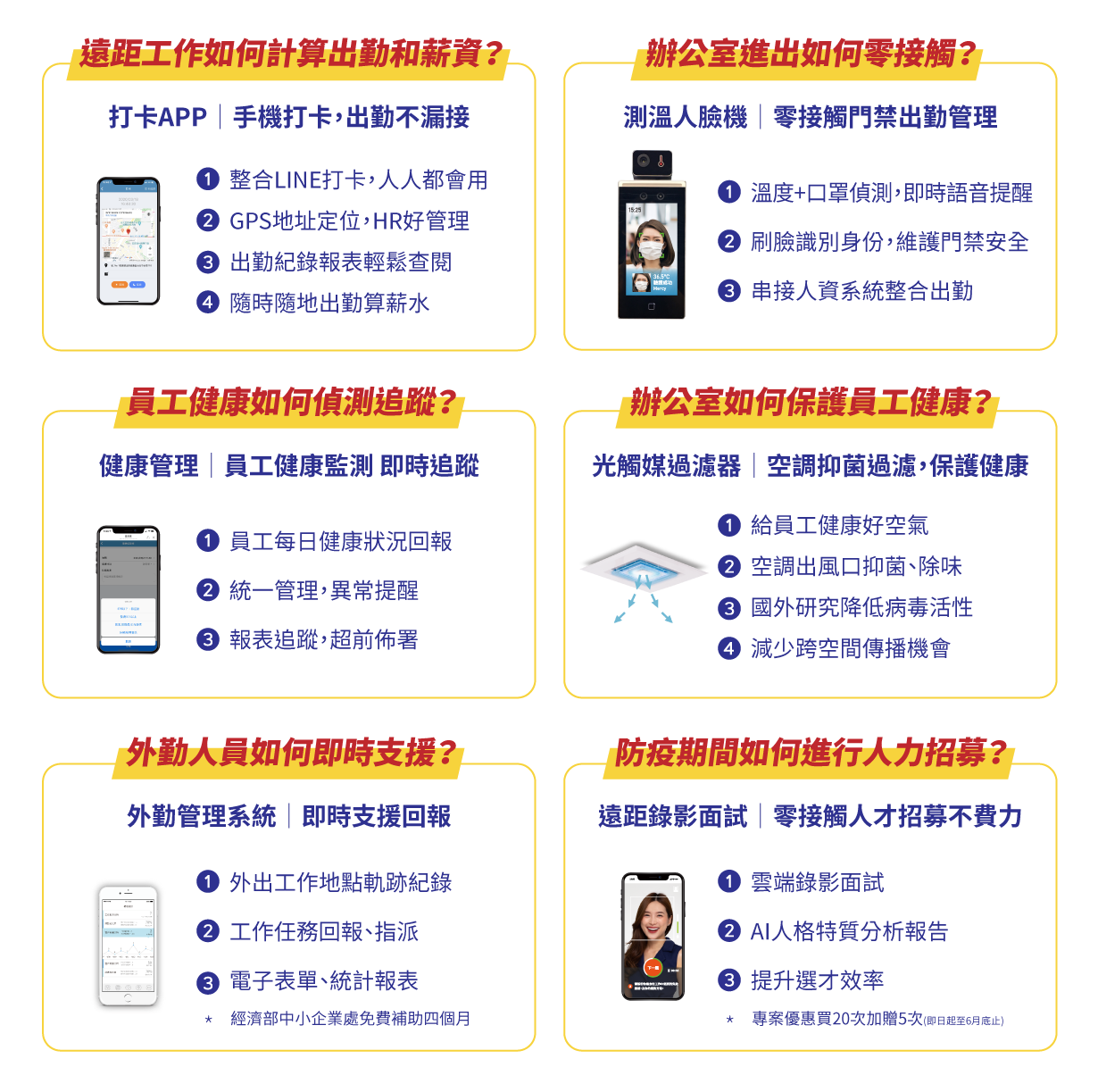 【疫情拉警報！】企業因應六大策略