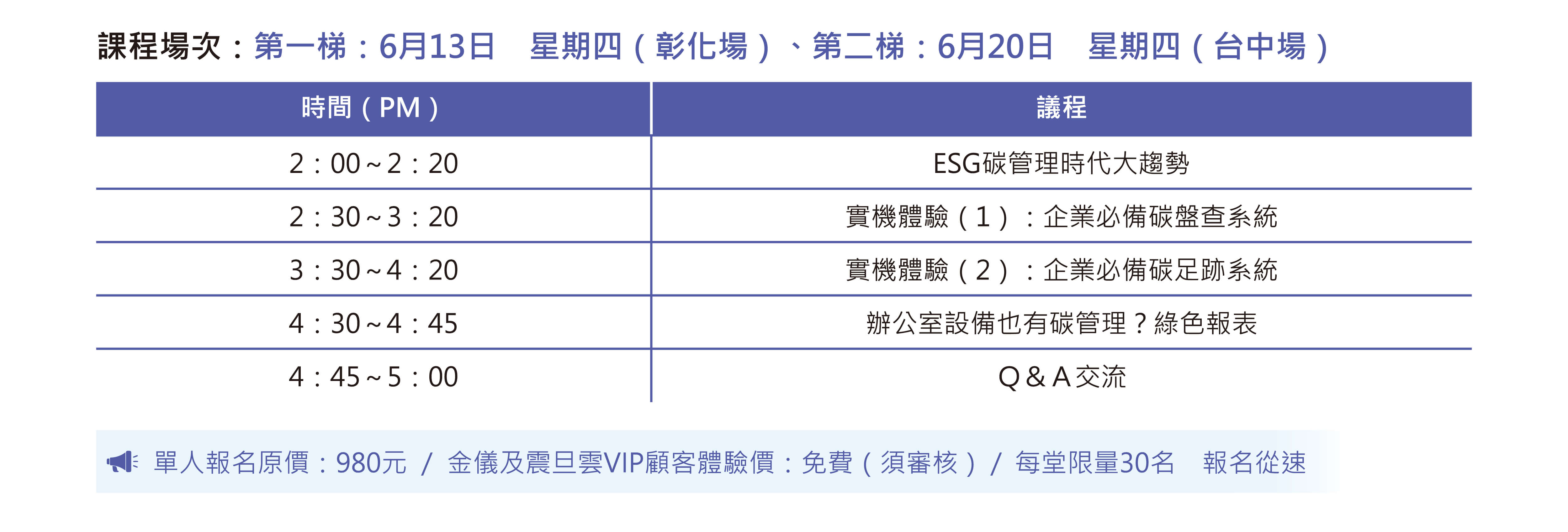 立即報名 碳管理怎麼做？｜系統體驗工作坊