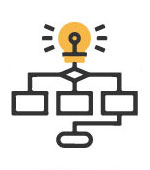 ERP企業資源管理系統