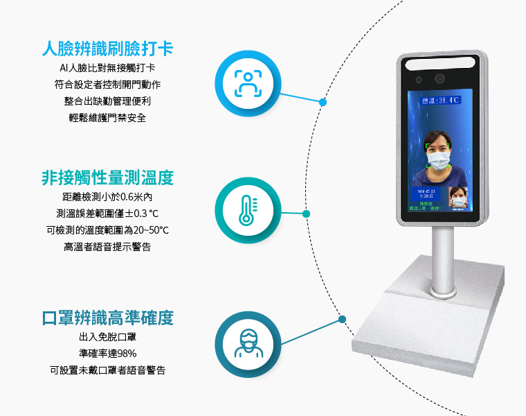 泰山新庚診所 泰山新庚診所