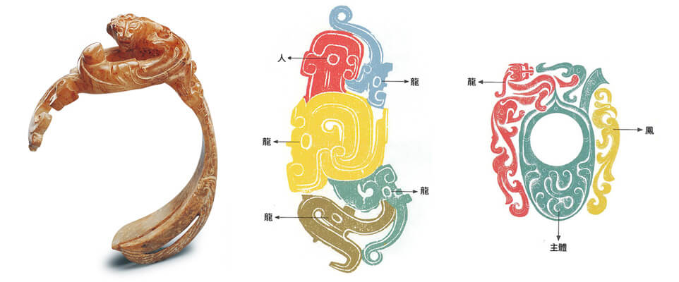 (由左至右)漢代 螭龍紋佩 環外邊料 弧形螭龍 、西周 人龍紋玉佩 四龍一人 人形組裝