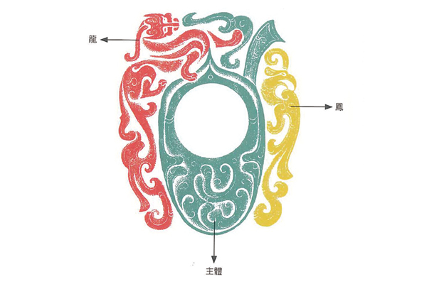 漢代 龍鳳紋韘形佩 左龍右鳳 對稱設計