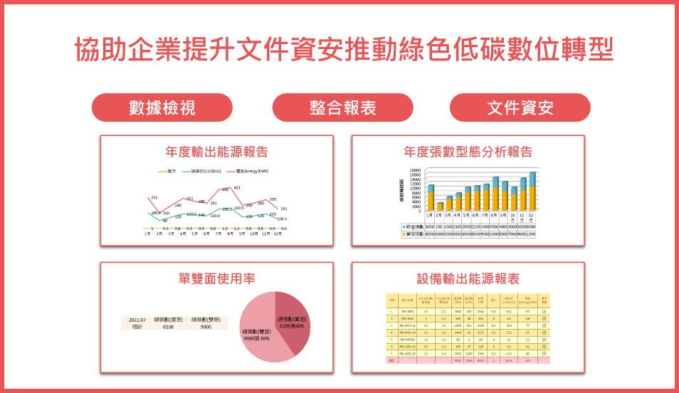 綠色辦公解決方案x企業綠色採購推薦 綠色辦公解決方案x企業綠色採購推薦