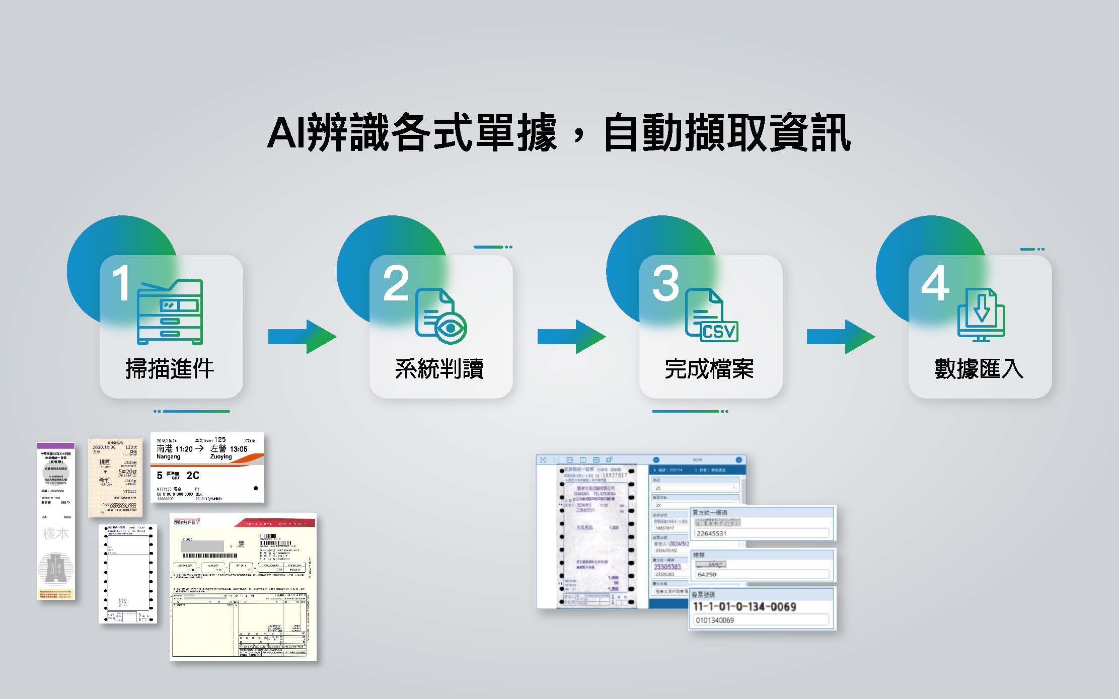 震旦X力新 AI-OCR 單據憑證辨識｜結合多功能事務機告別人工登打