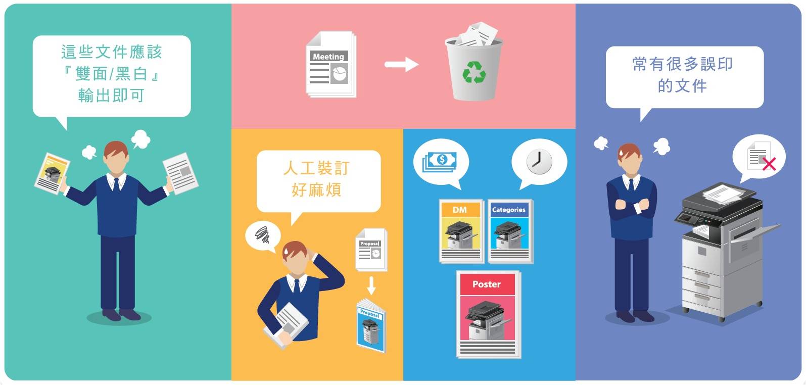 【TCO提案】節省紙張與碳粉