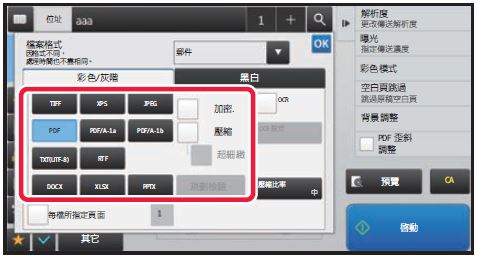 影印機也可以處理PDF壓縮作業|高效能影印機推薦 影印機也可以處理PDF壓縮作業|高效能影印機推薦