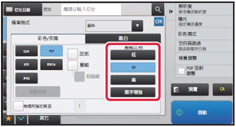 影印機也可以處理PDF壓縮作業|高效能影印機推薦 影印機也可以處理PDF壓縮作業|高效能影印機推薦