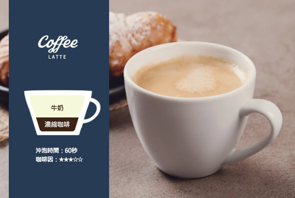 Take a break!上班族的休憩時光x光能量咖啡豆 Take a break!上班族的休憩時光x光能量咖啡豆