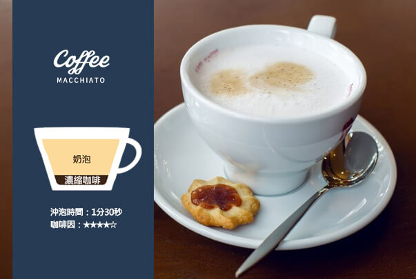 Take a break!上班族的休憩時光x光能量咖啡豆 Take a break!上班族的休憩時光x光能量咖啡豆