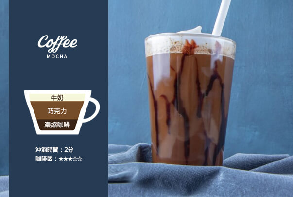 Take a break!上班族的休憩時光x光能量咖啡豆 Take a break!上班族的休憩時光x光能量咖啡豆