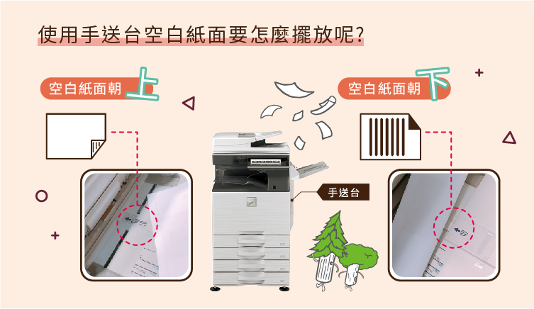 職場新鮮人必學:印表機碳粉不足、影印機雙面列印步驟教學 職場新鮮人必學:印表機碳粉不足、影印機雙面列印步驟教學