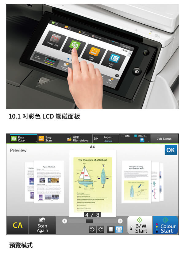 社會新鮮人必學 | 影印機操作大補帖,技能UP! 社會新鮮人必學 | 影印機操作大補帖,技能UP!