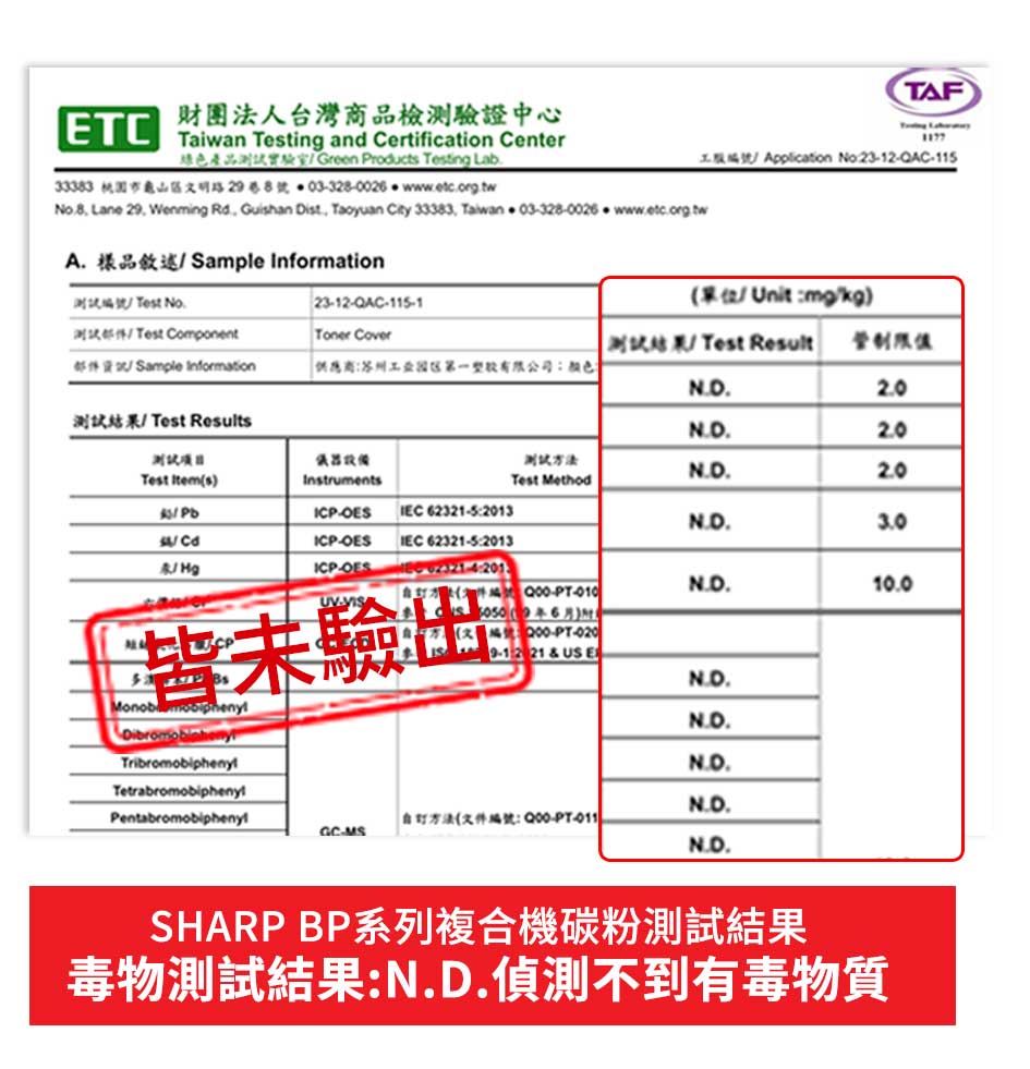 為什麼影印機建議使用原廠碳粉?檢測數據與法規一次看懂 為什麼影印機建議使用原廠碳粉?檢測數據與法規一次看懂