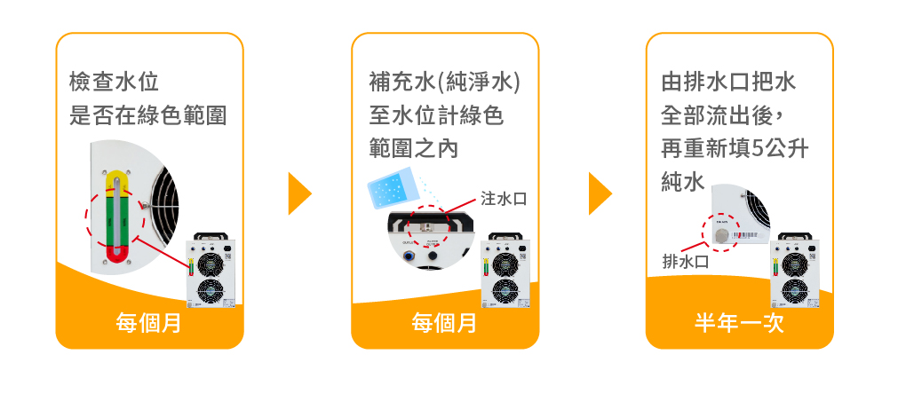 雷射雕刻機保養教學：定期保養雷射雕刻機延長使用壽命x注意事項提醒