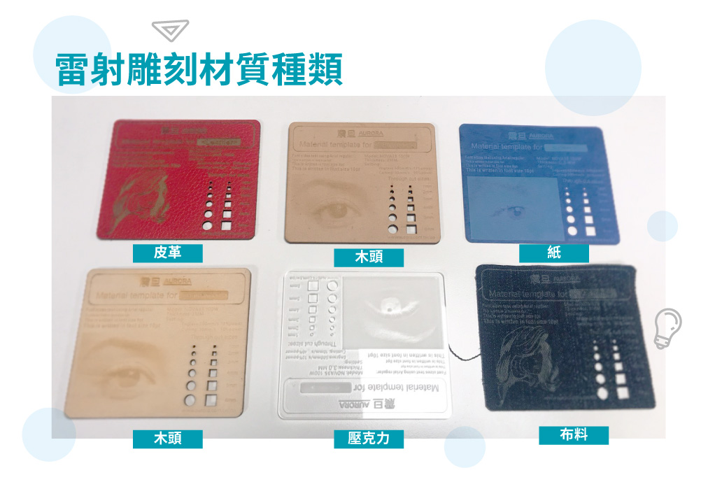 什麼是雷射雕刻機?圖解雷射雕刻機原理、雷射切割機用途 什麼是雷射雕刻機?圖解雷射雕刻機原理、雷射切割機用途