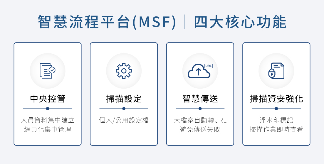 震旦「企業單據憑證辨識」能將原本需時五小時的繁瑣作業縮減至一小時內完成，大幅縮減80%-工時。