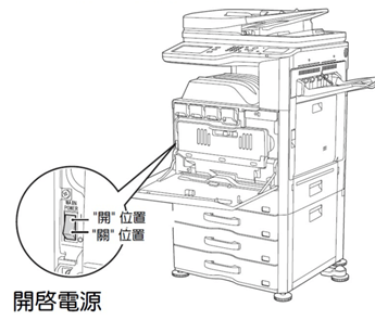[ 其他 ] Q. 春節或連續假期想讓影印機休息，總電源開關在哪裡？