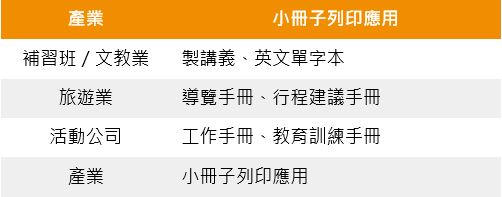 [ 列印 ] Ｑ.如何列印小冊子？使用WORD或PDF列印小冊子教學