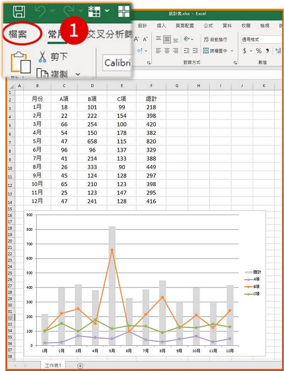 [ 列印 ] Q. 如何快速設定Excel列印範圍，讓圖表完整一頁呈現?
