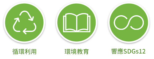 齊心機｜影印機推薦環保再生「齊心」機，實現綠色辦公