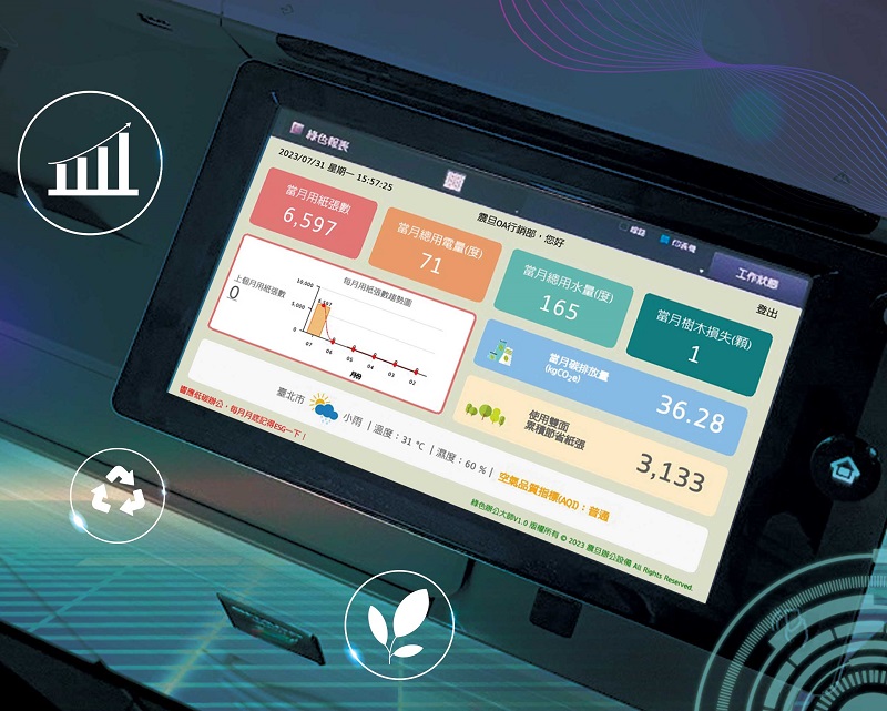 震旦成立屆滿60週年｜以傳承開創邁向永續經營