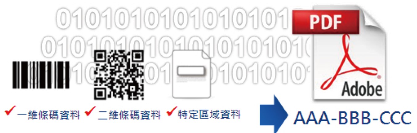 MagicDoc Mini 3文件擷取及辨識軟體