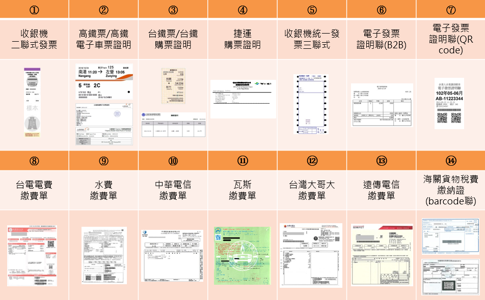 智慧憑證辨識軟體 智慧憑證辨識軟體