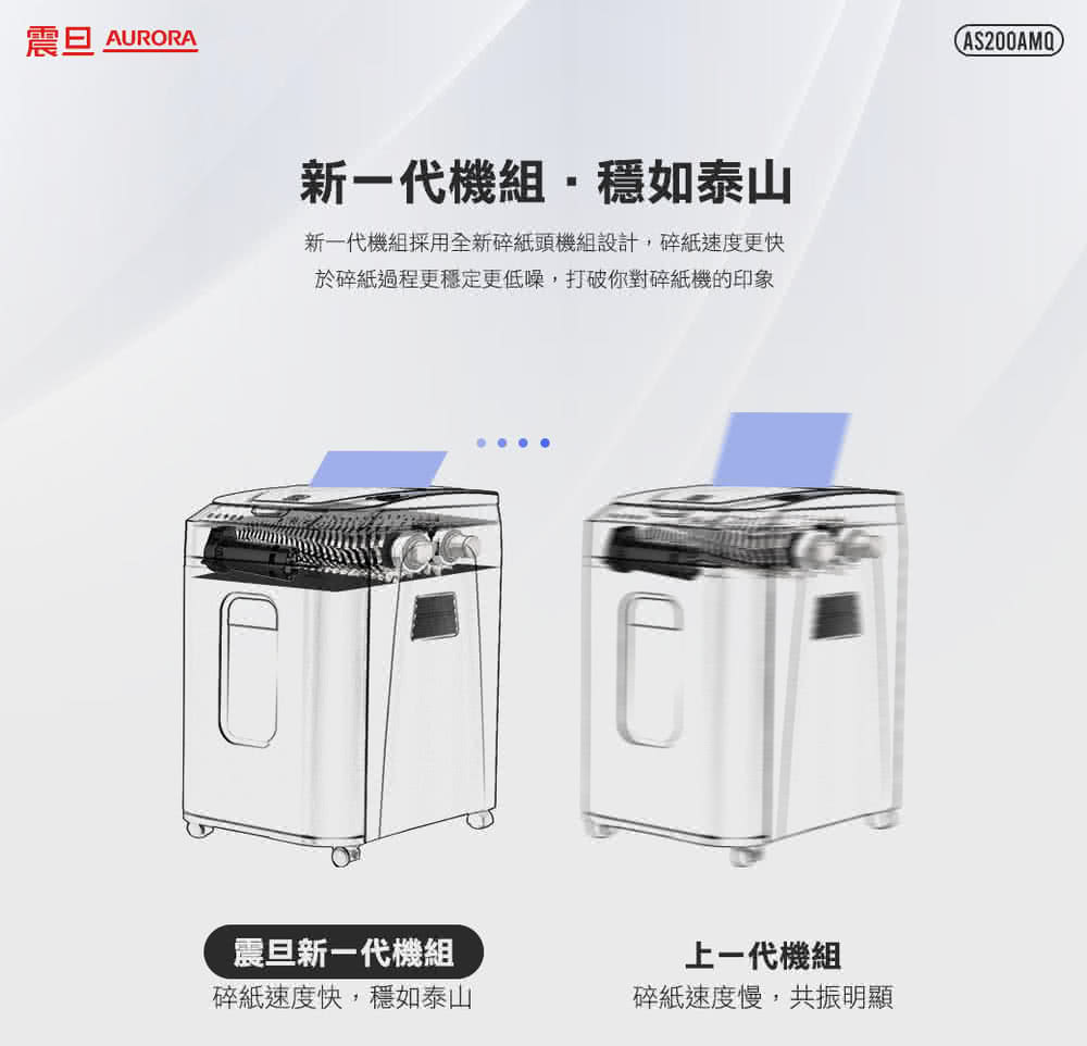 AURORA AS200AMQ碎紙機–全自動200張細碎式多功能碎紙機