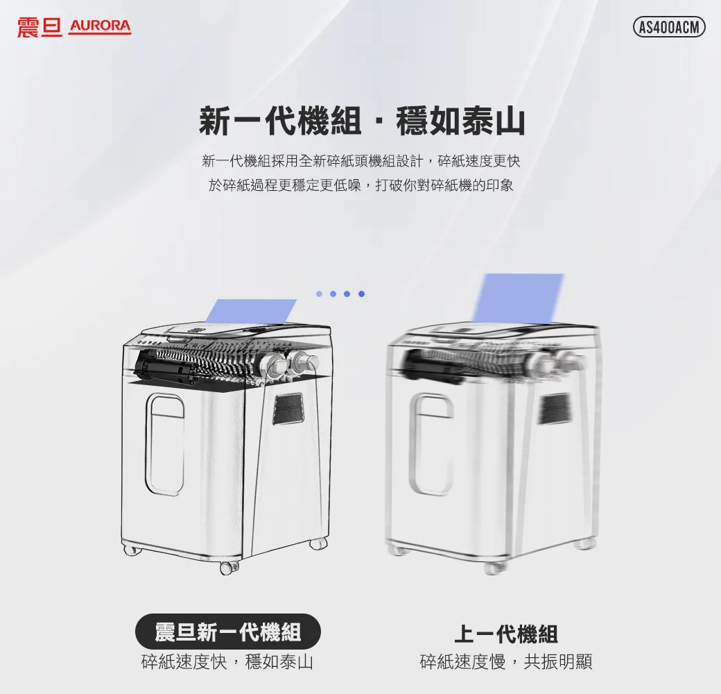 AURORA AS400ACM碎紙機–全自動400張細碎式多功能碎紙機