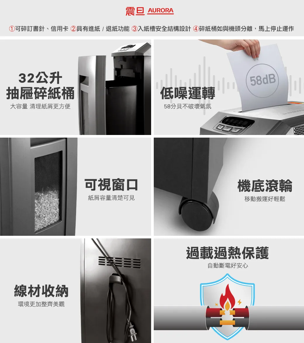 AURORA AS1530CM碎紙機–細碎式多功能碎紙機