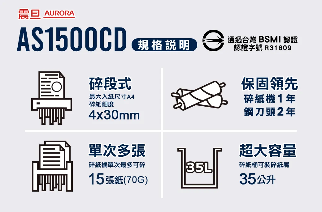 AURORA AS1500CD碎紙機–A4紙碎紙機，個資／機密文件更安全