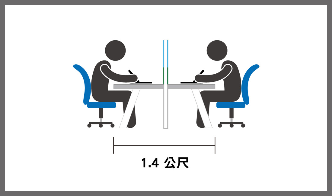 辦公屏風- Inch屏風的桌上隔屏，能成為區隔個人空間的隔板。