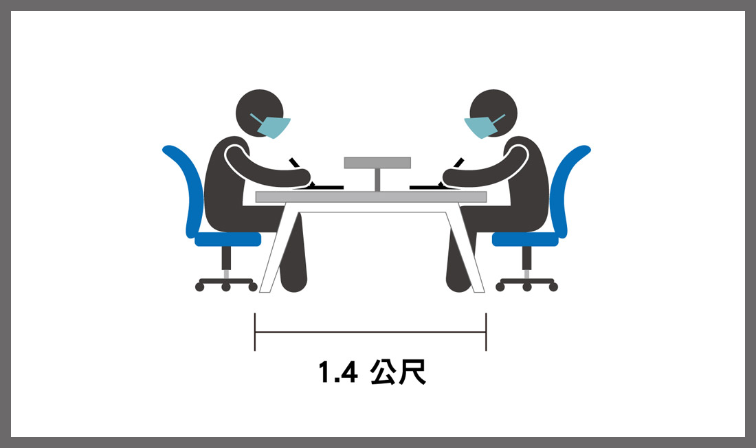開放式的Plane辦公桌系統，大跨距桌板，對坐辦公距離達1.4米。